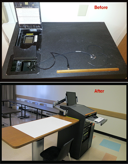 Smart Classroom